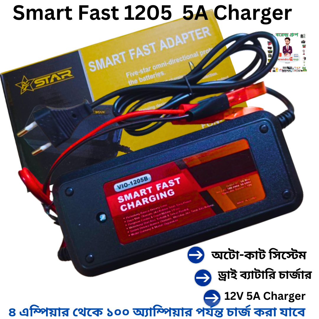Smart Fast 1205 5A Charger (3) 12V 5A Smart Battery Charger (1205B) -12V 5A Fast Battery Charger / 12 Volt Battery Charger - Image 3